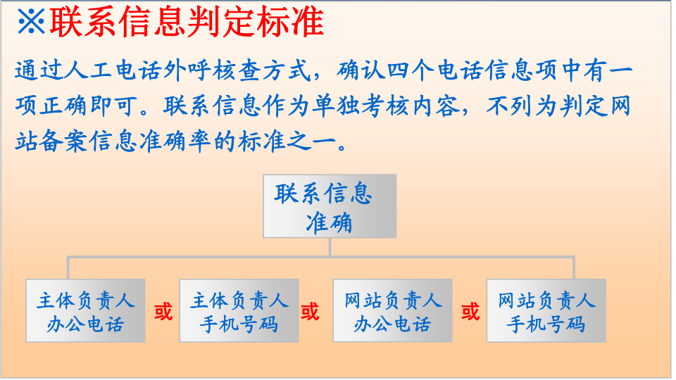 ŲW(wng)վ䰸Ϣ(zhn)_Ժ˲(ni)ݼж(bio)(zhn)L(zhng)ɳW(wng)վ䰸m(x)